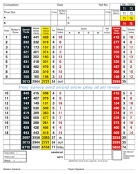 Aberdovey Golf Club golf score grid by K&M Golf