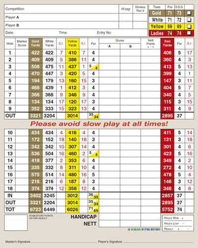 Alnmouth Golf Club golf score grid by K&M Golf