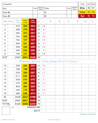Frodsham Golf Club golf score grid by K&M Golf