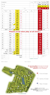 Windmill Village Golf Club golf score grid by K&M Golf