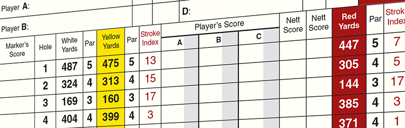 Goto the Golf Scorecard section of the K&M Golf website