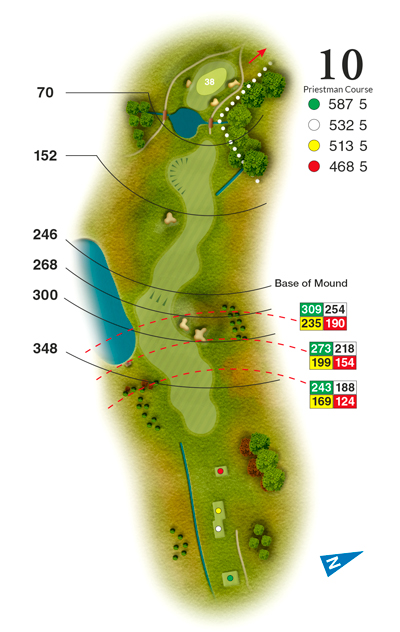 Photoshop Style Golf Course Diagram by K&M Golf